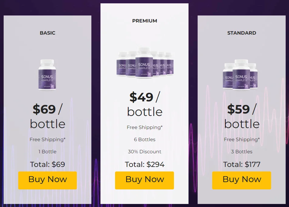 Sonus Complete Price Packages